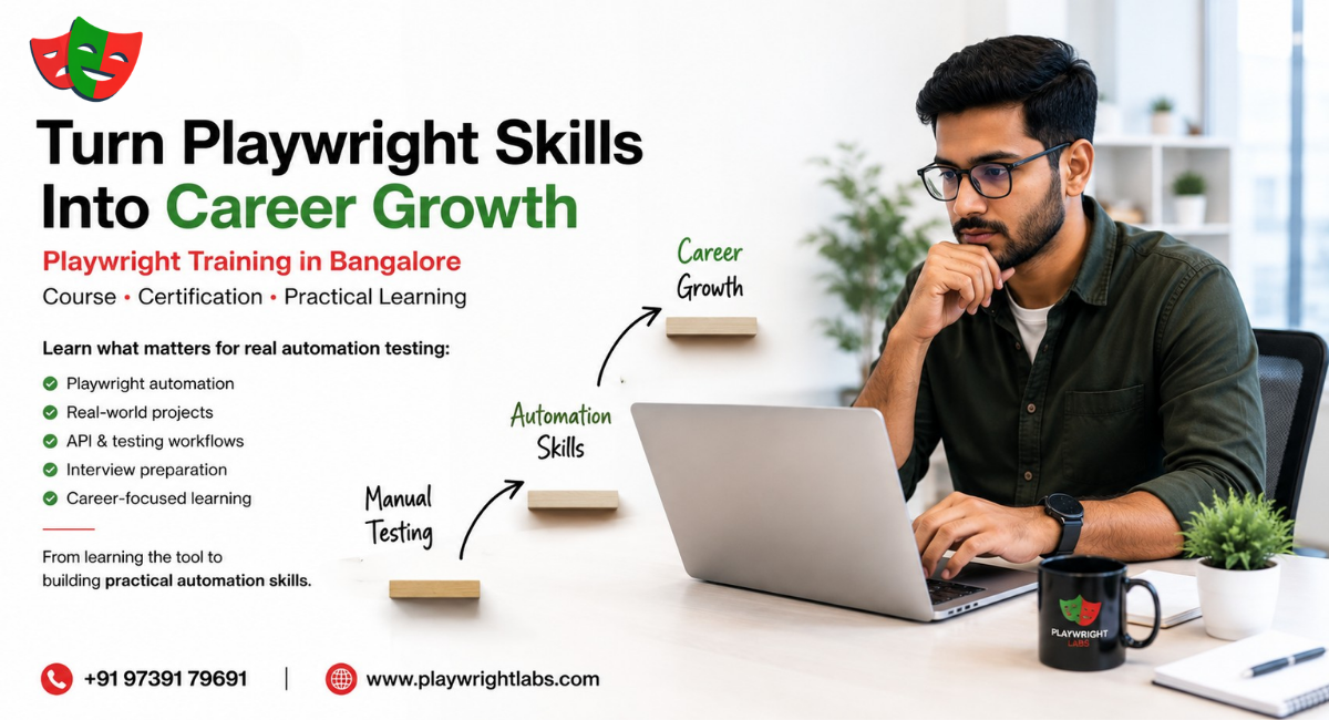 Playwright Training in Bangalore